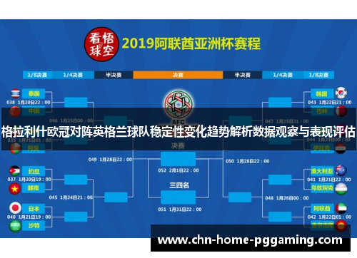 格拉利什欧冠对阵英格兰球队稳定性变化趋势解析数据观察与表现评估